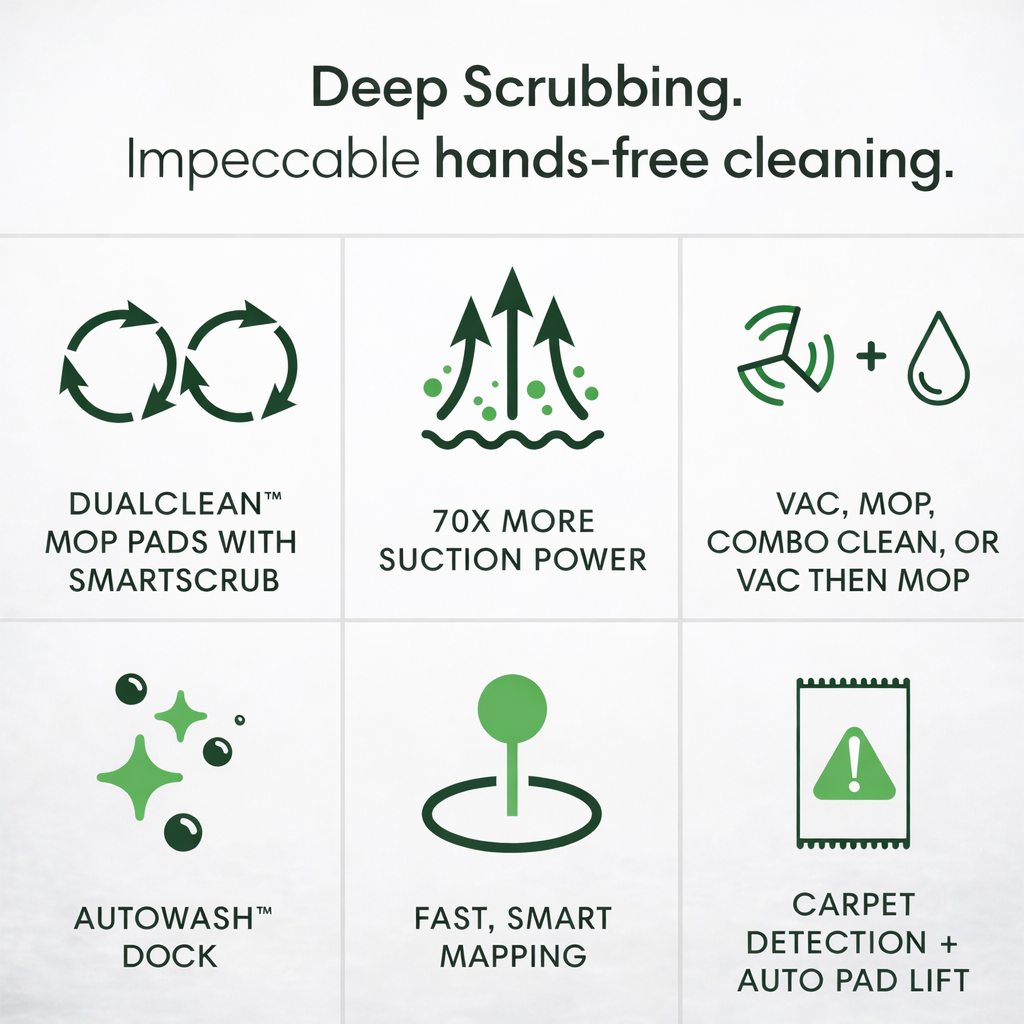 Roomba Plus Combo Robot Vacuum & Mop + AutoWash Dock