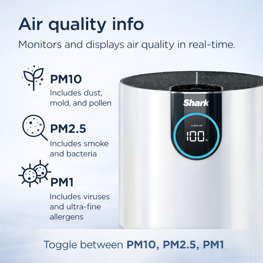 Air Purifier with True HEPA
