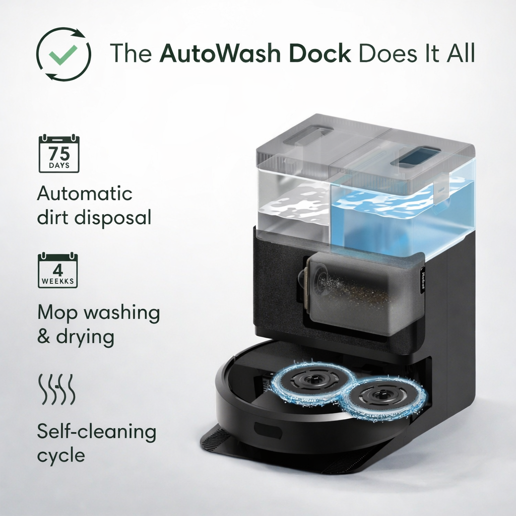 Roomba Plus Combo Robot Vacuum & Mop + AutoWash Dock